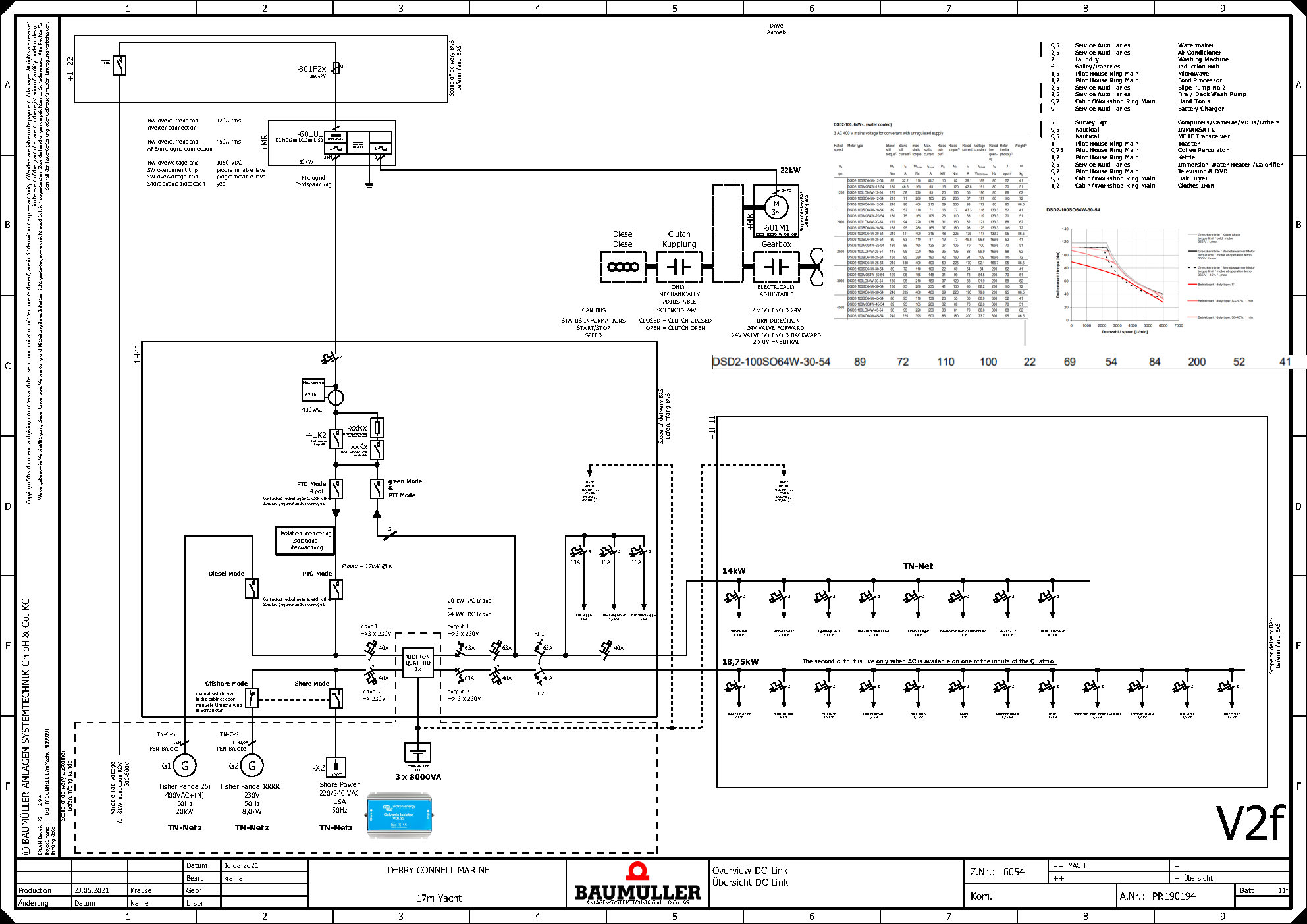 3 DERRY CONNELL 17m Yacht PR190194 10.08.2021   DSD2 100 table inserted to sld  Page16